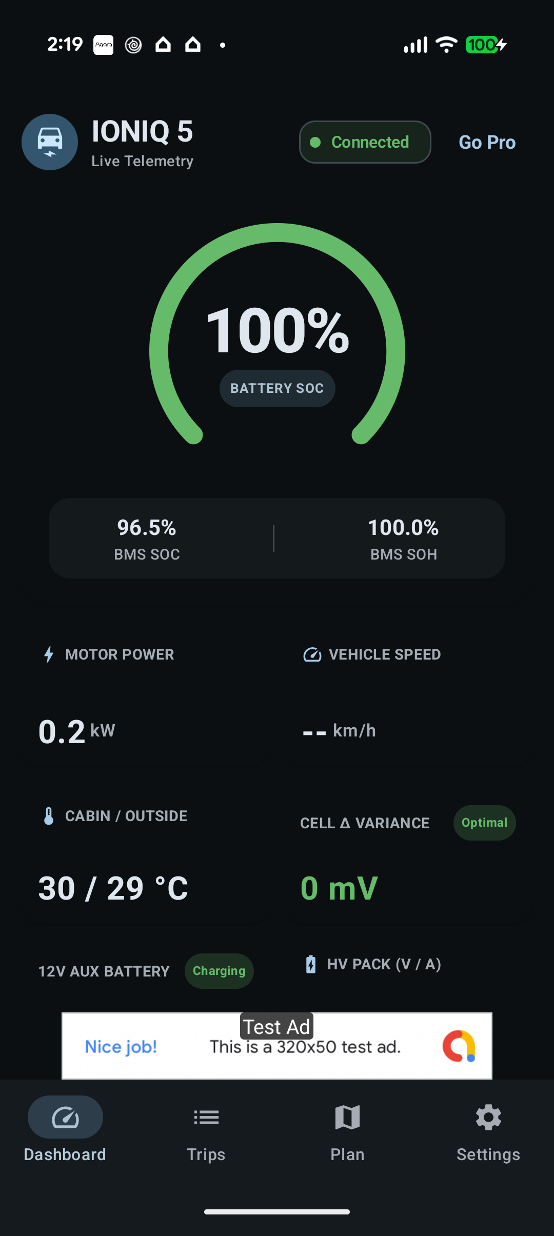 IONIQ Telemetry Dashboard Screen